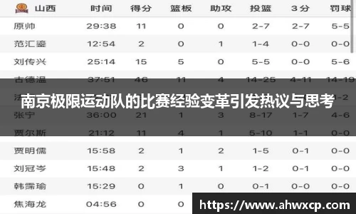 南京极限运动队的比赛经验变革引发热议与思考