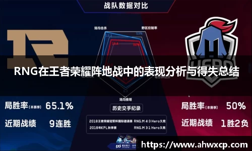 RNG在王者荣耀阵地战中的表现分析与得失总结