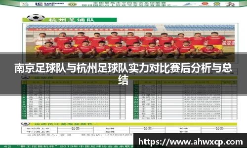 南京足球队与杭州足球队实力对比赛后分析与总结