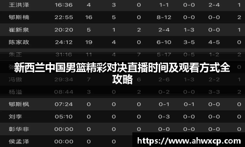 新西兰中国男篮精彩对决直播时间及观看方式全攻略